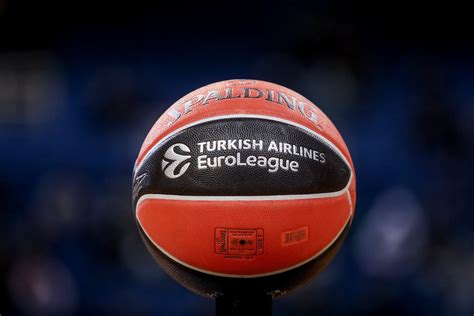 euroleague basketball